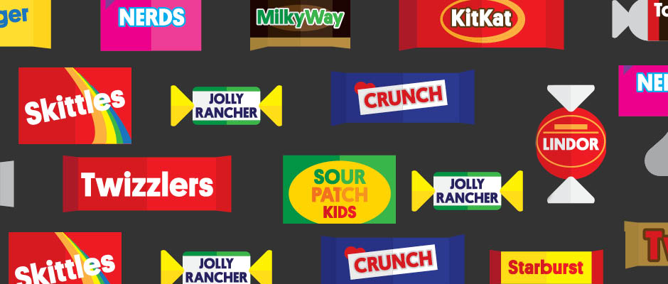 100 Calories of Halloween Candy